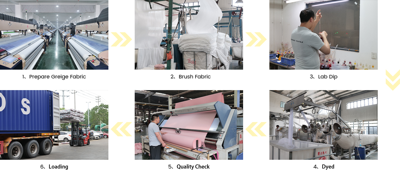 Changxing Dinghao Textile Co., Ltd.